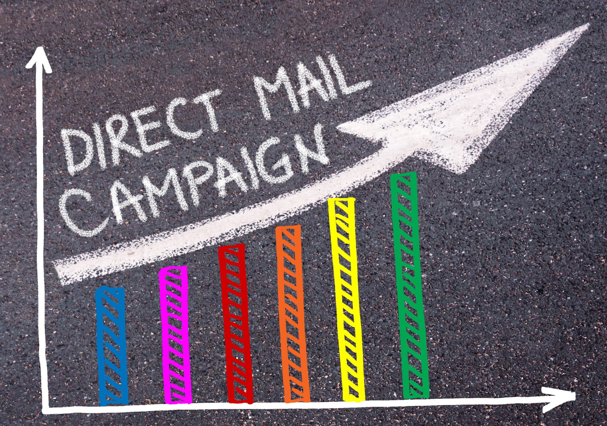 DIRECT MAIL CAMPAIGN written over colorful graph and rising arrow dental direct mail marketing